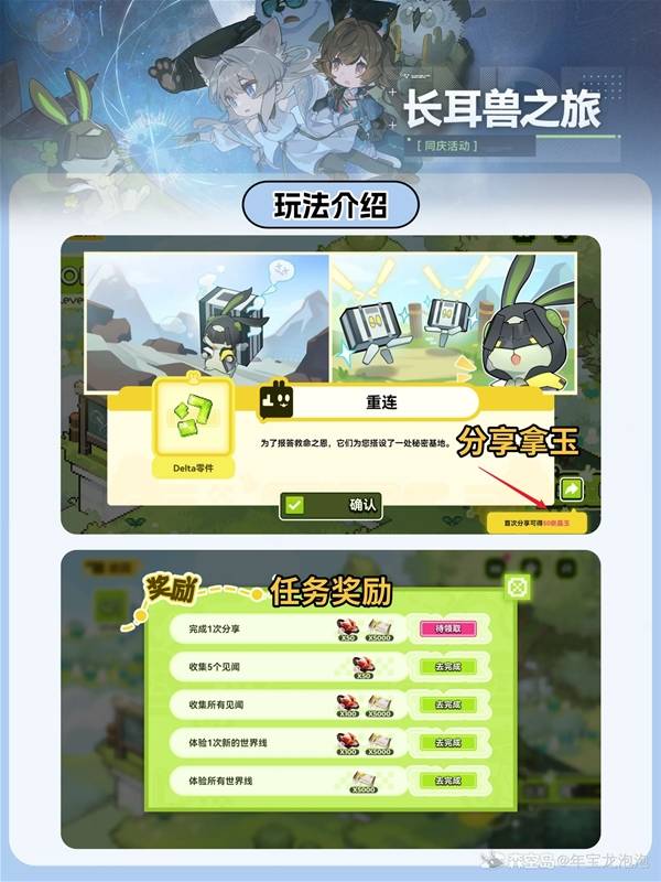 《明日方舟终末地》1.1版本同庆活动：长耳兽之旅_明日方舟终末地活动长耳兽之旅怎么玩