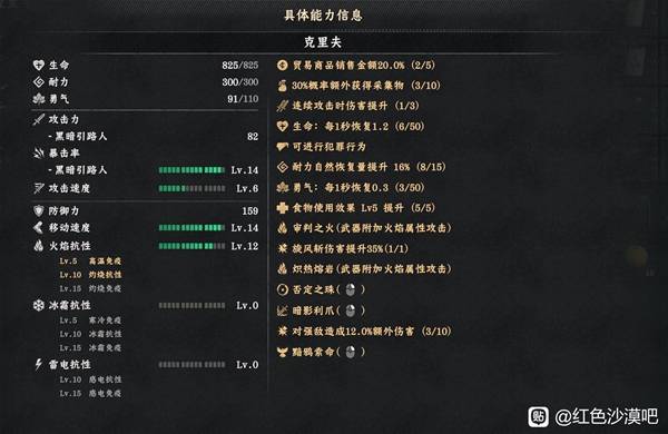 《红色沙漠》毕业装备怎么搭配_《红色沙漠》毕业装备怎么获得