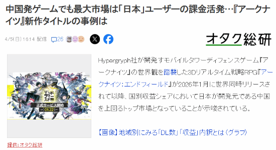 鹰角再创辉煌：《终末地》日本份额收入竟超本土