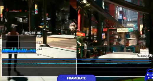 画面大升级：2077游戏PRO与标准对比速看