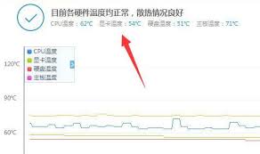 鲁大师查看显卡温度详细教程_鲁大师怎么查看电脑的显卡温度