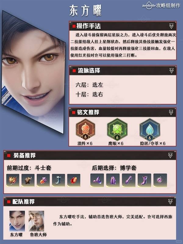 《王者荣耀世界》东方曜装备铭文推荐_《王者荣耀世界》东方曜怎么选装备铭文