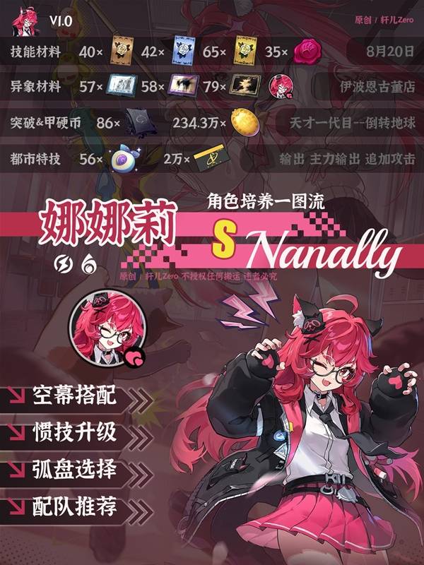 装备方案与队友搭配一次看全！异环首个限定角色养成速查