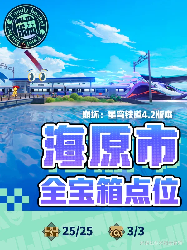 战利品与乐谱获取路径解析，崩铁4.2版本全指南！