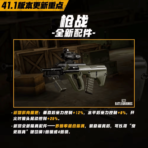 新增配件功能与适用枪械一览，《绝地求生》新版本装备调整说明