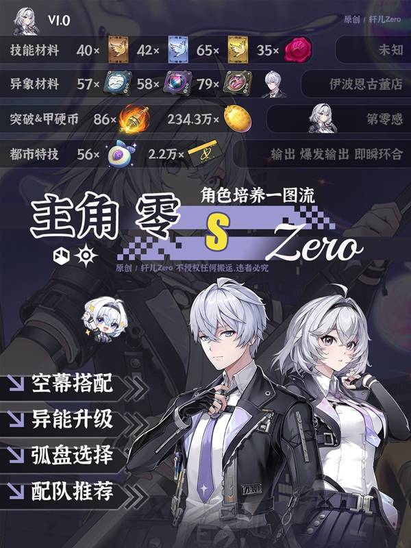 《异环》武器选择与队友组合参考，公测版主角培养方向梳理