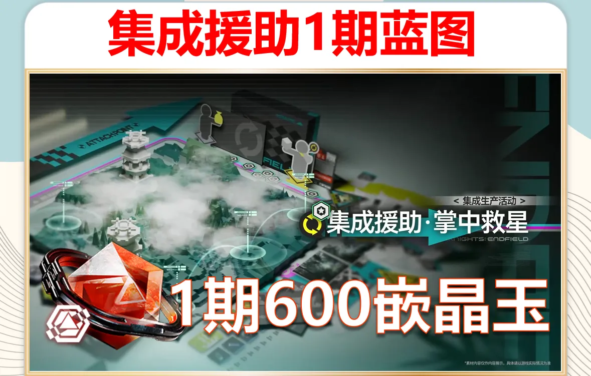五天清空商店！终末地新活动代币速刷思路