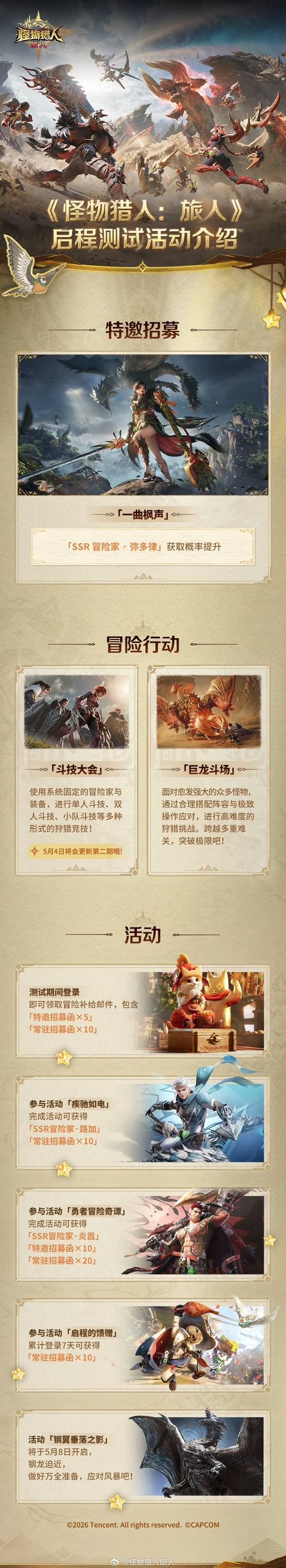 《怪物猎人：旅人》启程测试已开放下载，首轮限定内容与福利大全