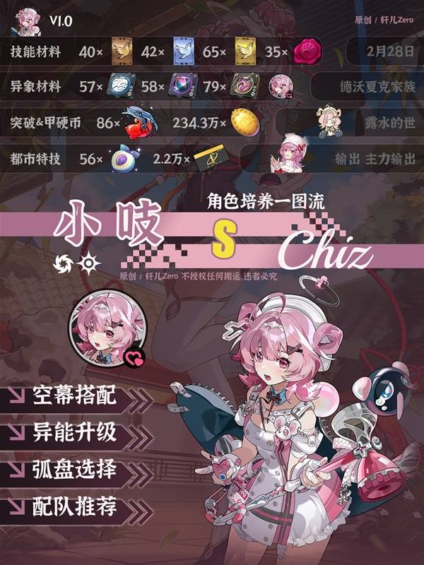 《异环》白嫖的高星角色培养指南，输出手法与阵容组合参考