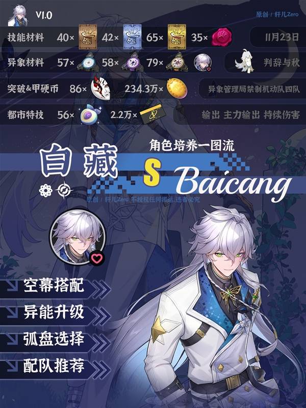 《异环》高星输出的培养指南，附加武器选择与队友组合参考