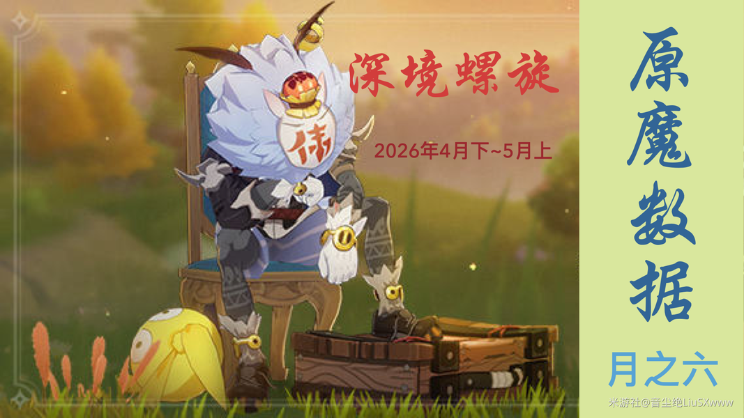 三个Boss两种盾，深渊各间阵容参考