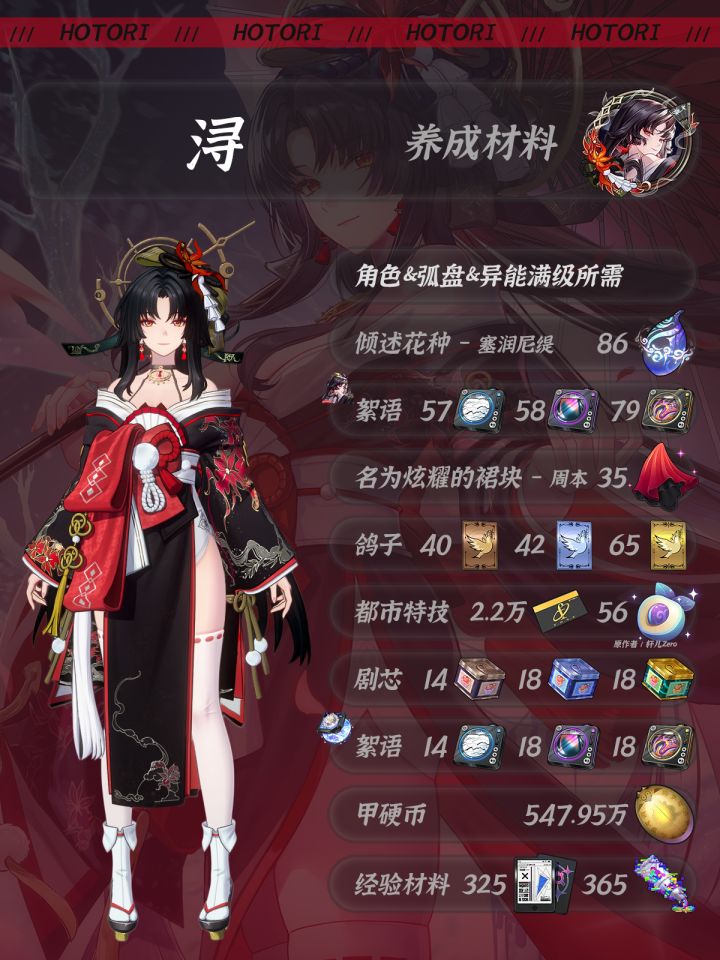 异环中浔的获取方法与养成思路
