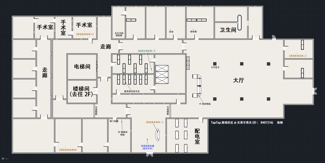 异环噩梦缠身全流程过关攻略