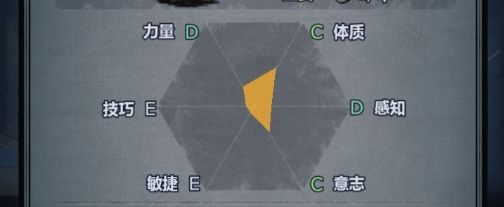 诸神皇冠感意传家宝培养攻略