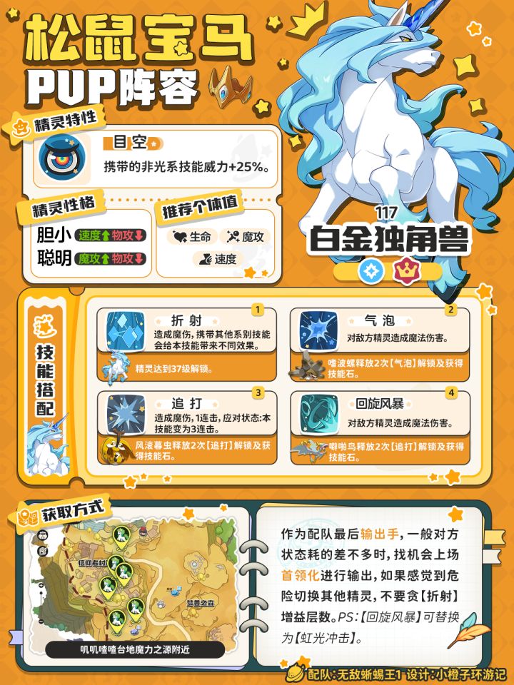 洛克王国pvp无败场光马松鼠套攻略