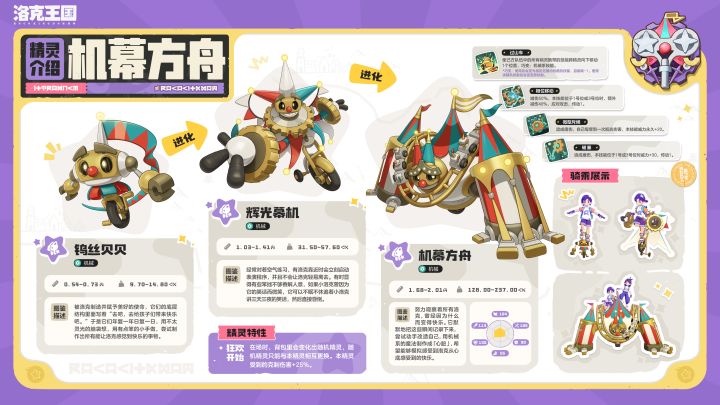 洛克王国世界S2新精灵机幕方舟精灵对策用法思路