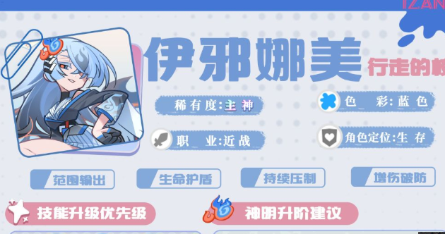 乱涂彩世界伊邪娜美角色机制配队教程