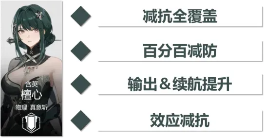 战双含英跃升实力提升测评攻略