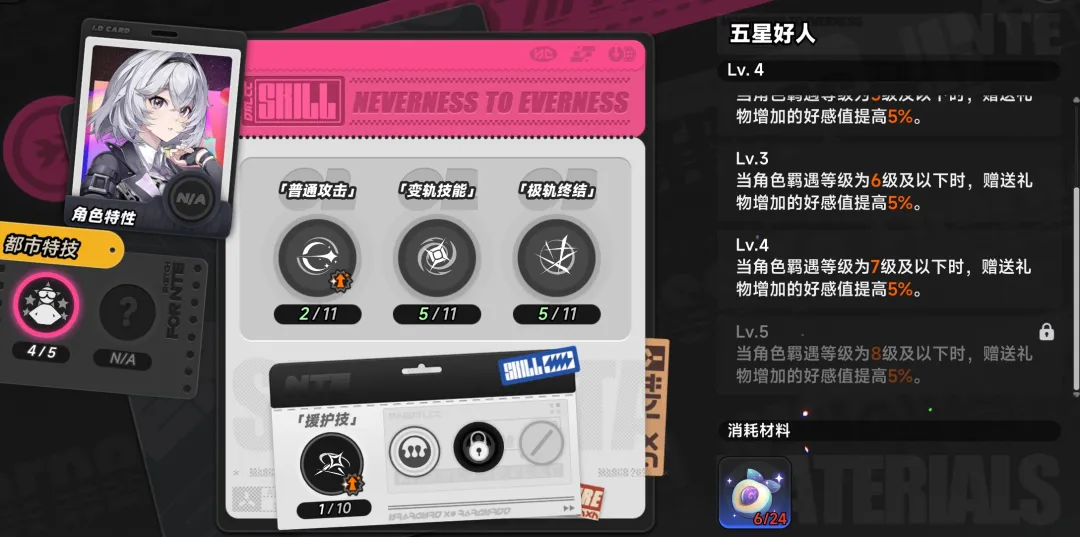 异环全角色好感度任务送礼攻略