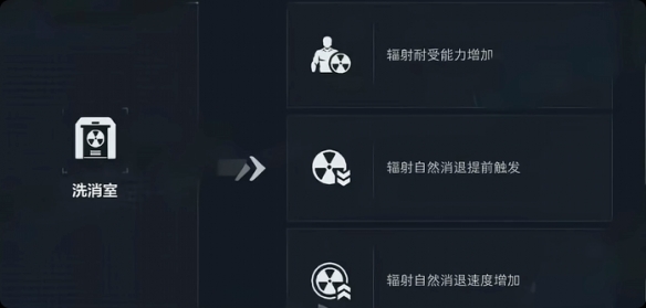 新手必看！《三角洲行动》洗消室攻略一览