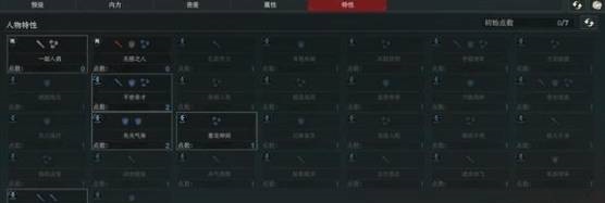 新手向攻略，《太吾绘卷：天幕心帷》出生特质搭配指南