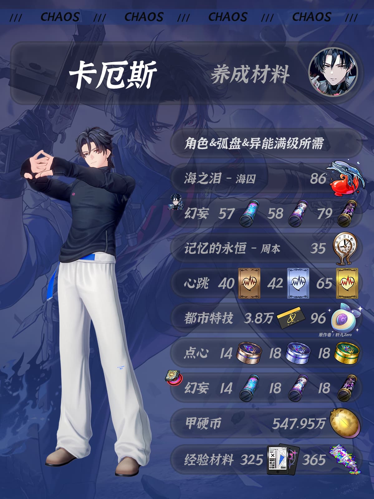 《异环》1.1版本全新角色卡厄斯养成材料全攻略