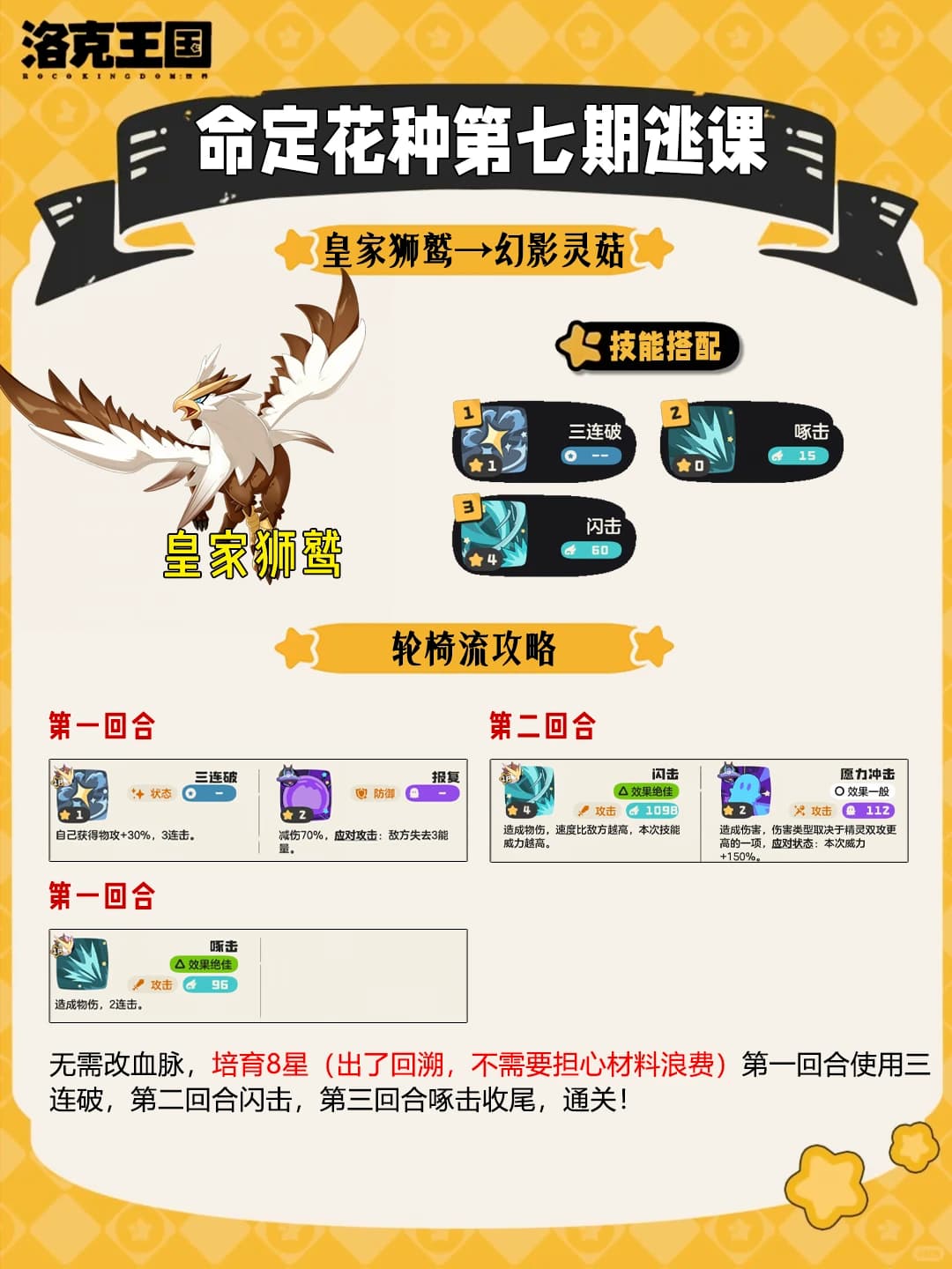 《洛克王国：世界》第7期命定花种机制打法推荐一览