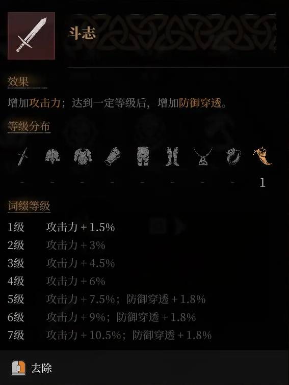 《雾影猎人》攻击词缀效果推荐汇总一览