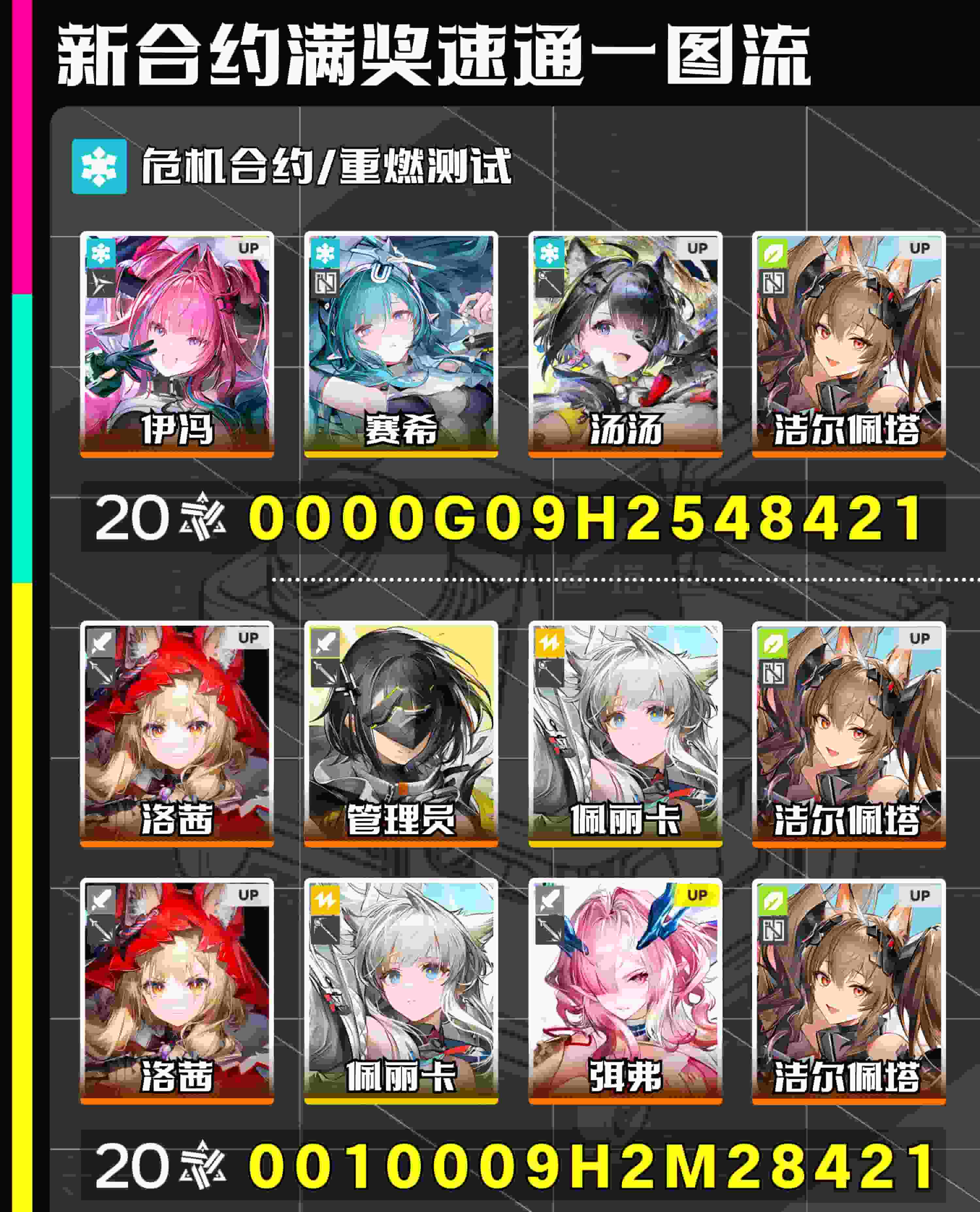 新手友好！《明日方舟：终末地》危机合约最新速通攻略配队推荐