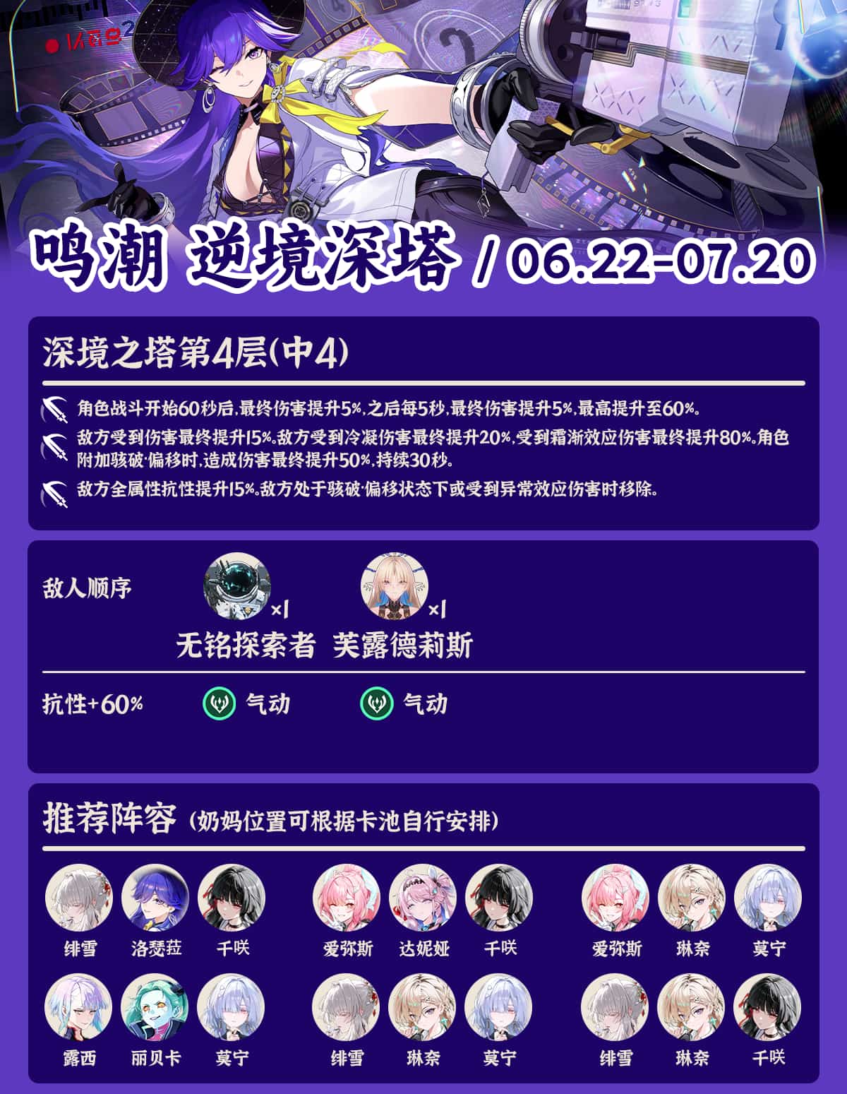 《鸣潮》高难关卡逆境深塔最新最全阵容推荐