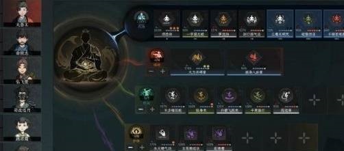 《太吾绘卷：天幕心帷》游戏开局人物加点优先级推荐一览