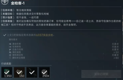 弹药经济还能做吗？《三角洲行动》S10赛季弹药囤货前景解析一览