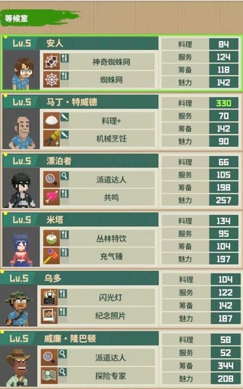 《潜水员戴夫》丛林餐厅高性价比员工推荐一览