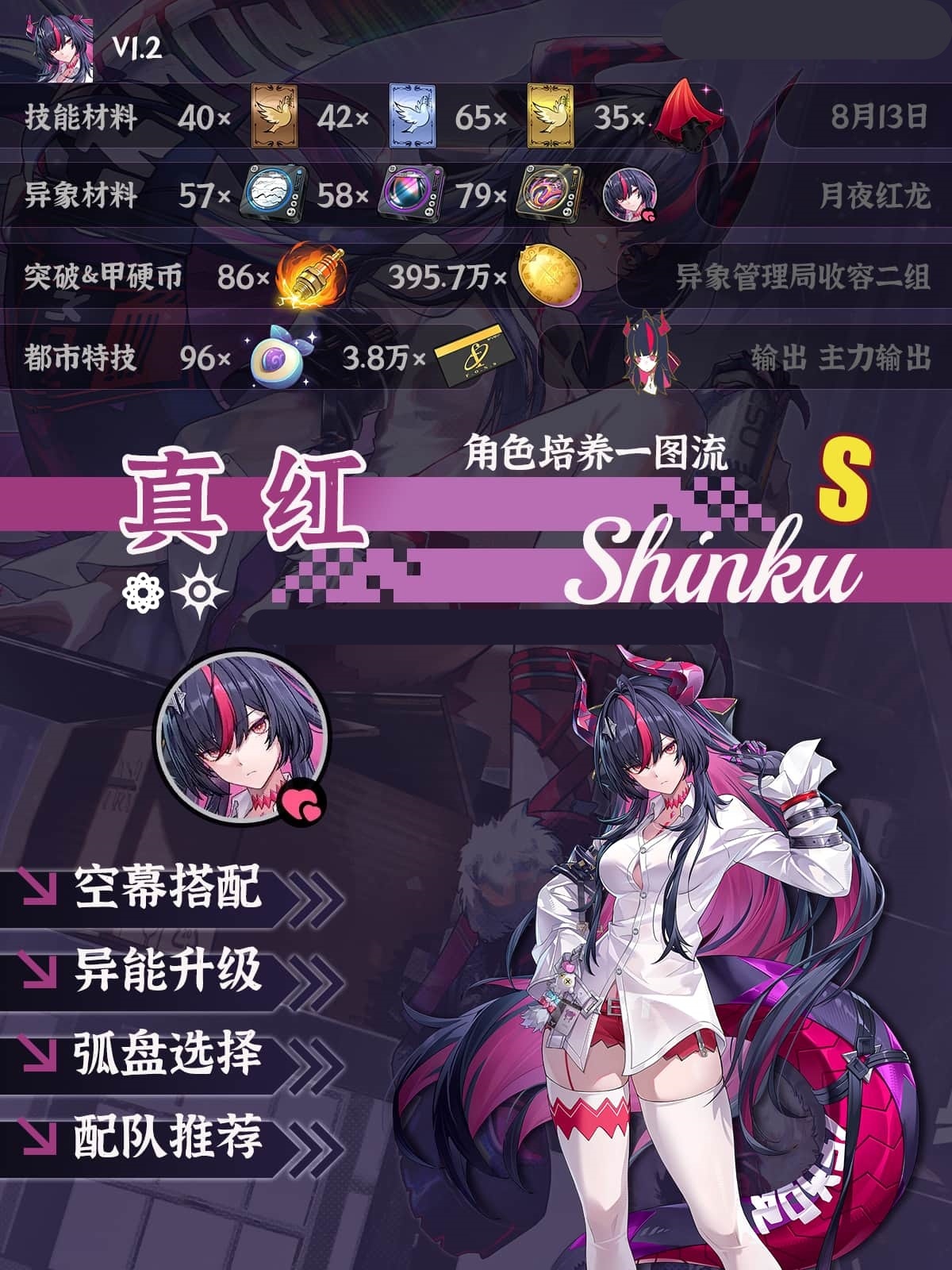 《异环》1.2版本最新角色真红弧盘配队养成全攻略