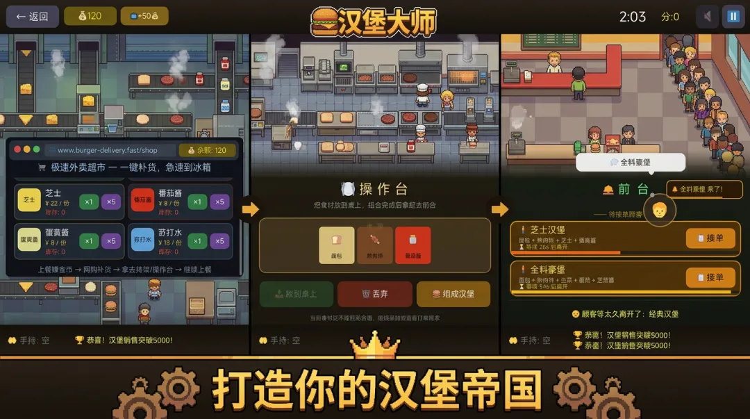 汉堡大师