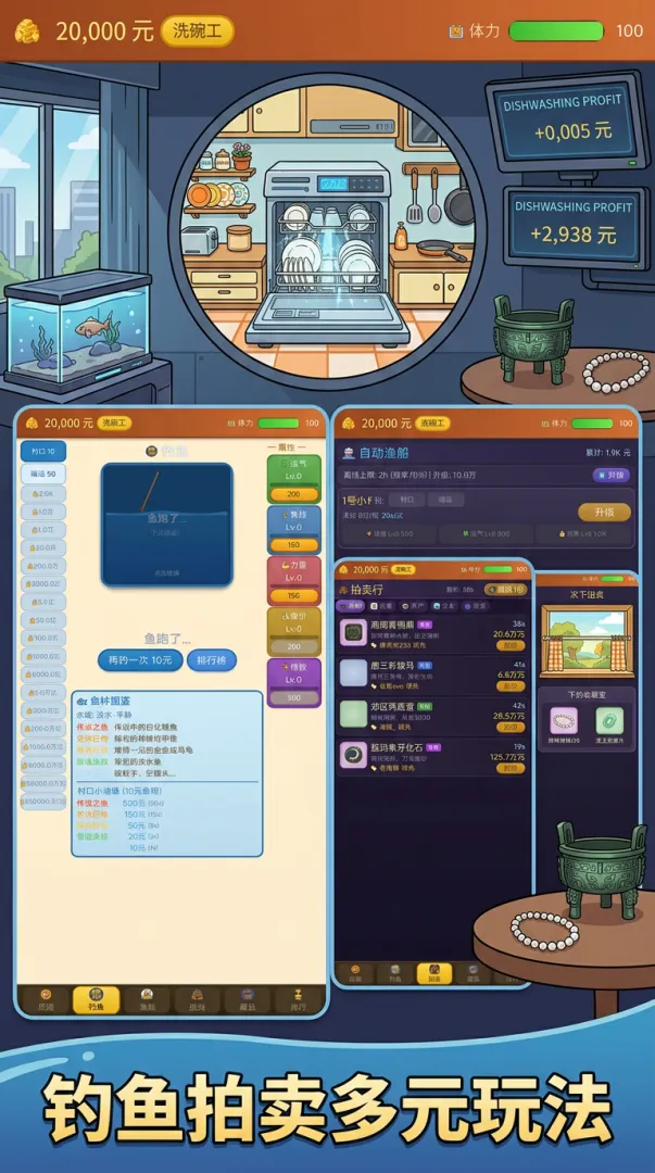 洗碗工的逆袭之路！