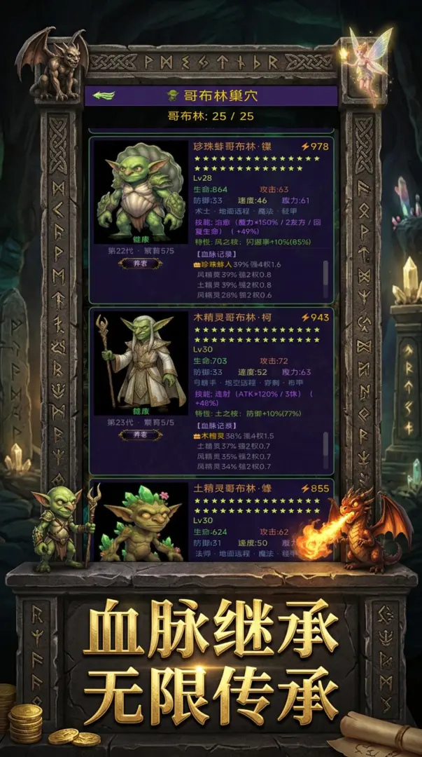 哥布林领主