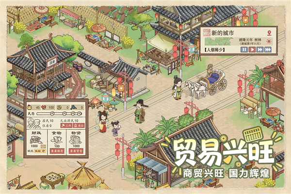 这城有良田