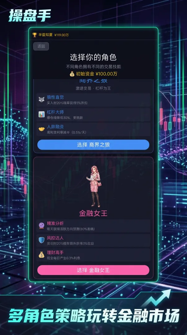 操盘手