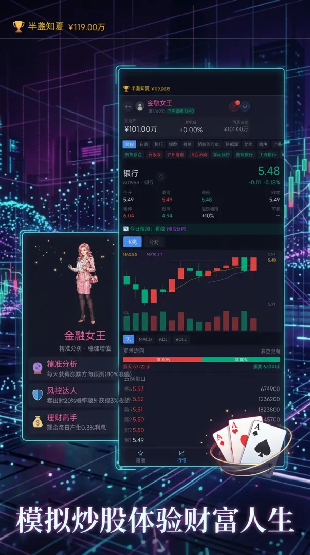 操盘手