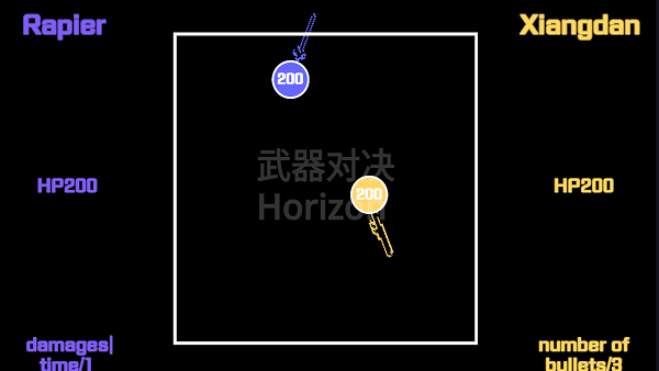 武器对决