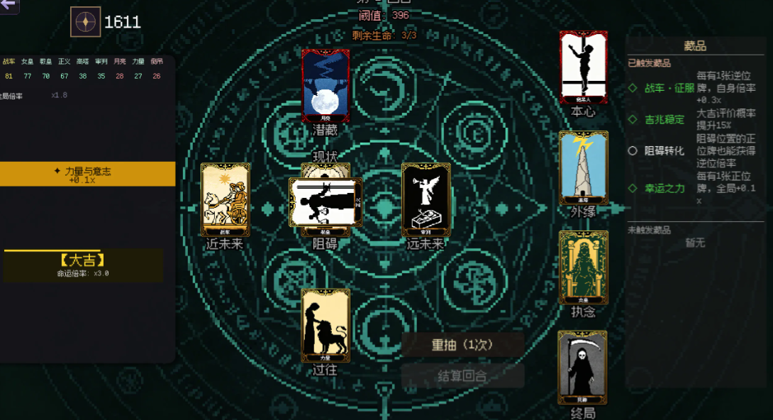 命运循环