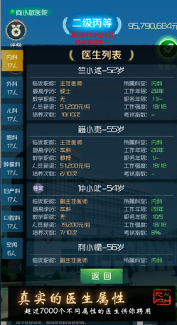 我是院长