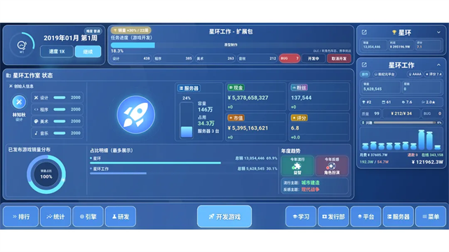 全民游戏大亨2