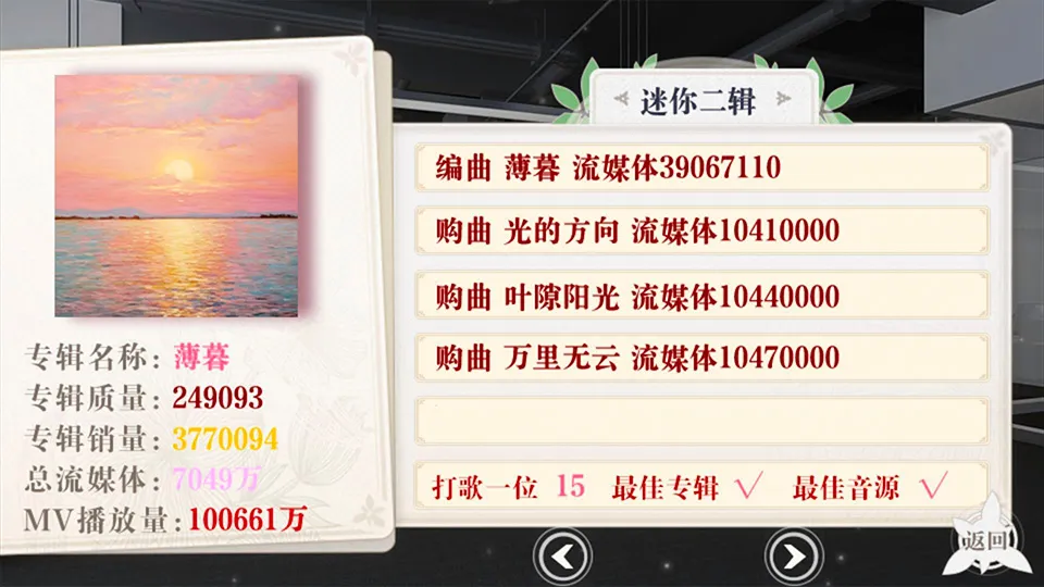 顶级女明星