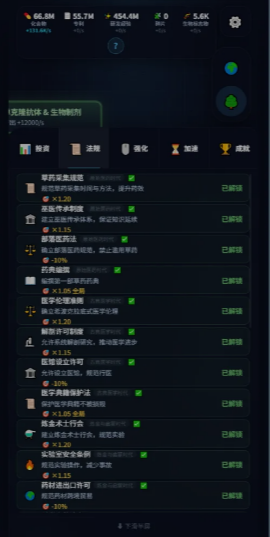 新药研发从靶点到奇点