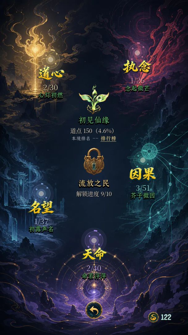 此生修仙
