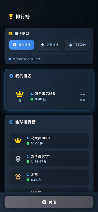 从零开始的首富