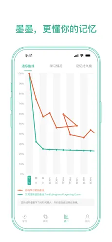 墨墨记忆卡