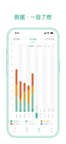 墨墨记忆卡
